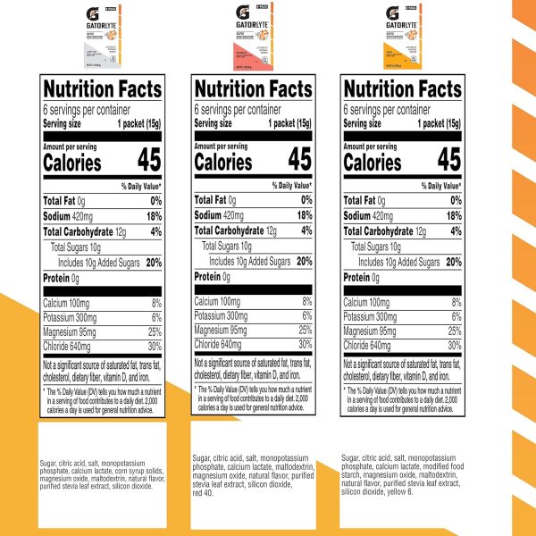 Gatorlyte Rapid Rehydration Electrolyte Beverage, Variety Pack, Lower Sugar, Specialized Blend of 5 Electrolytes, No Artificial Sweeteners or Flavors, 18 pack, 1 pack mixes with 16.9oz (500ml) water - Image 7